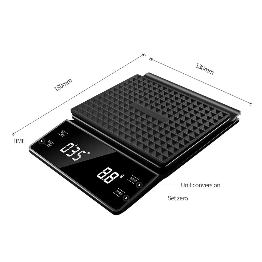 PrecisionScale Pro™